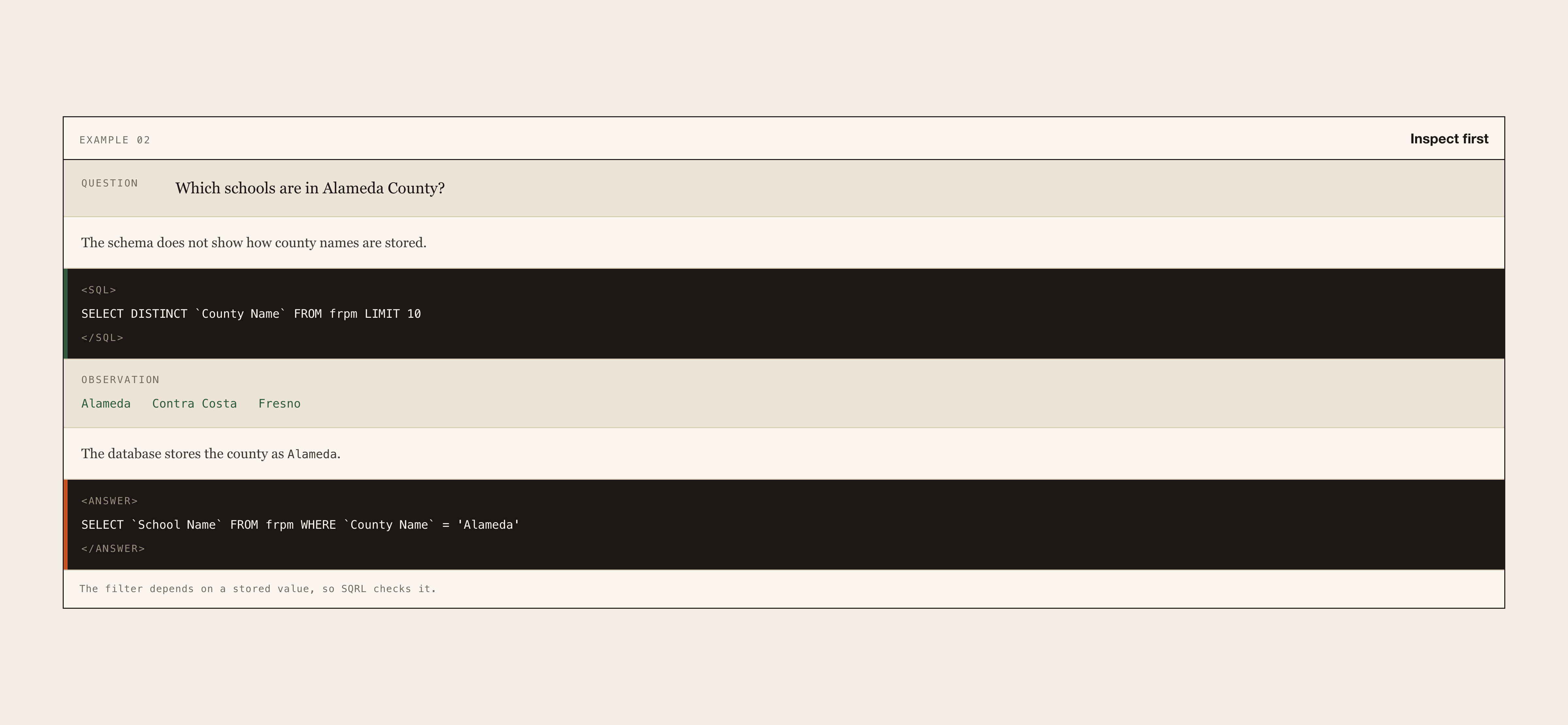 SQRL inspects stored values before answering an ambiguous question